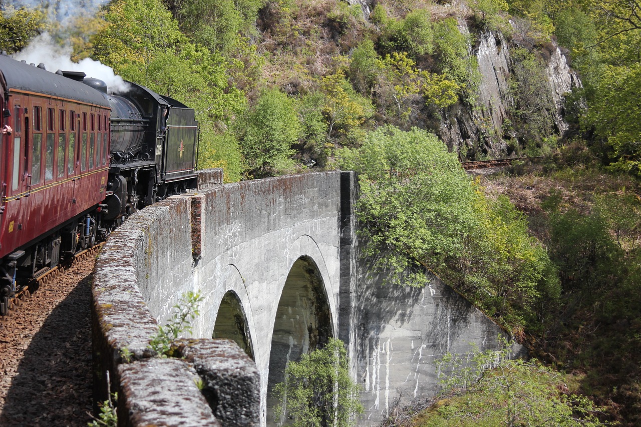 Train travel, Scotland